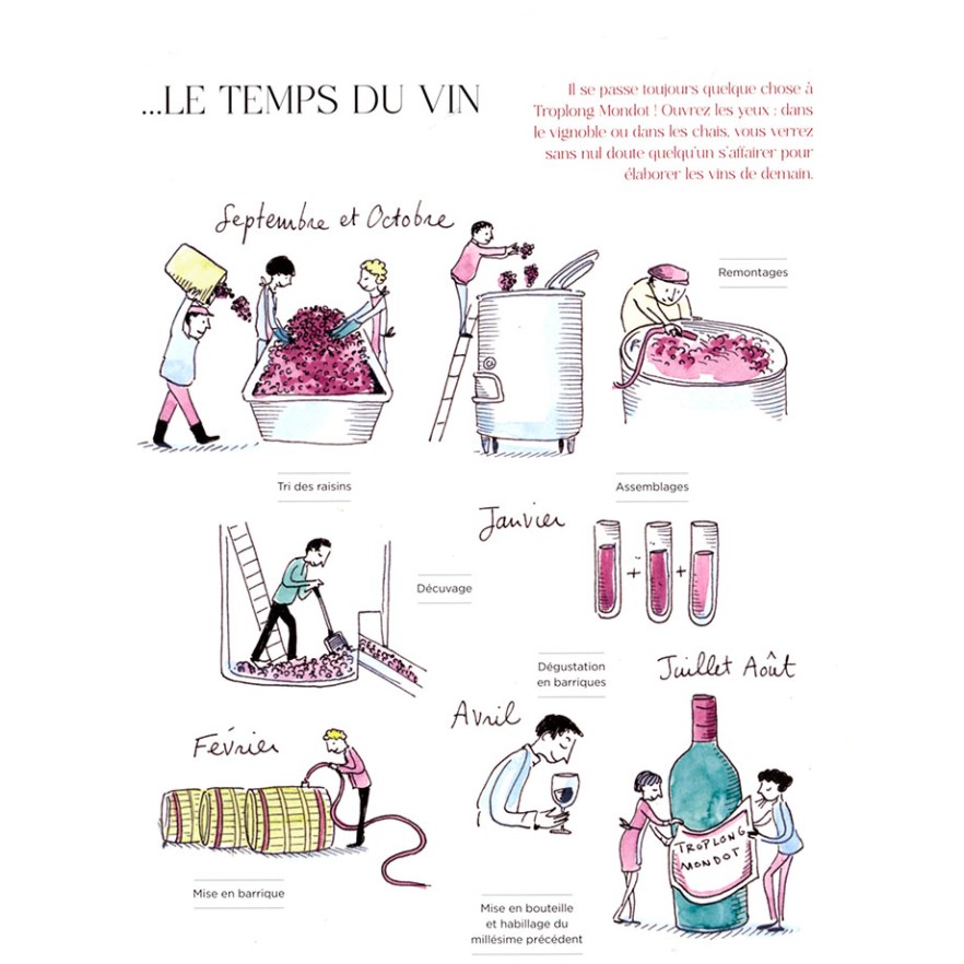 letempsduvin2-illustration-aurelie-castex-2.jpg - Aur&#x00E9;lie&#x20;CASTEX | Virginie